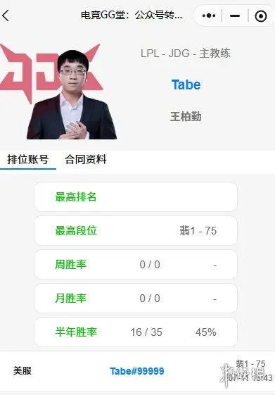 《英雄联盟》明星教练Tabe确认加盟JDG战队 或将组建全新阵容