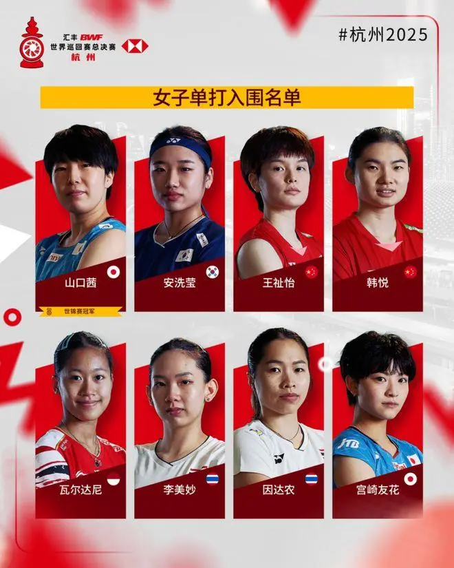 2025年世界羽联年终总决赛参赛名单正式揭晓