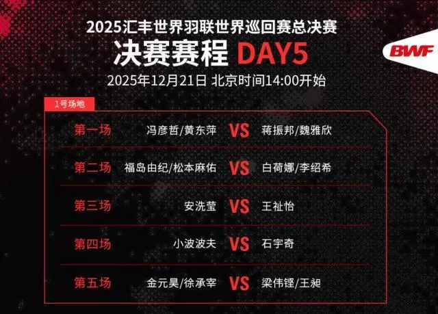 国羽提前锁定混双冠亚军并冲击世界羽联总决赛四项冠军